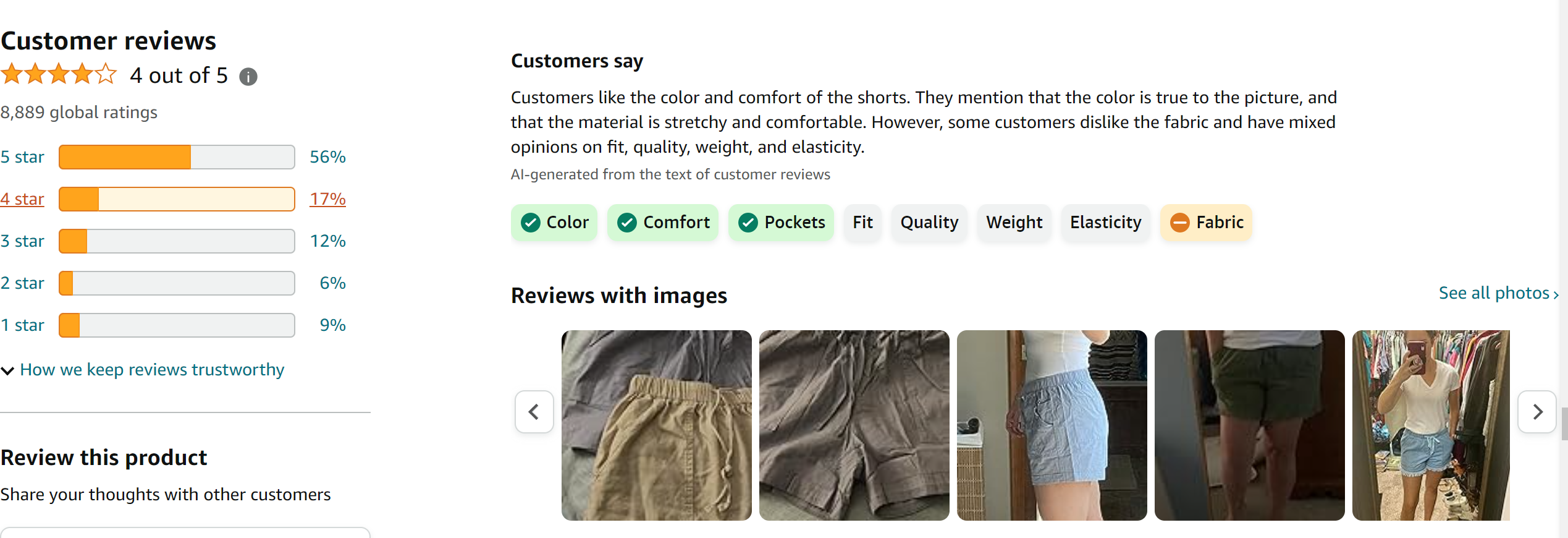 YOCUR Womens Lightweight Shorts Casual Baggy Trendy Short Pants Elastic Waist Drawstring Comfy Shorts from Amazon  Reviews (screenshot taken on 2024-2-27)
