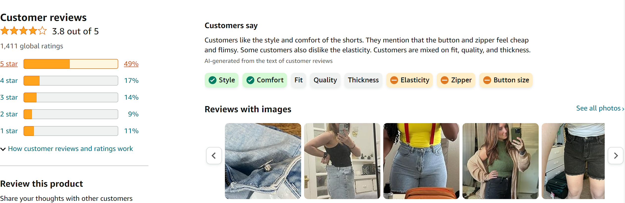 SweatyRocks Women's High Waist Denim Shorts Straight Leg Raw Hem Jean Shorts Summer Hot Pants with Pockets from Amazon  Reviews (screenshot taken on 2024-3-04)
